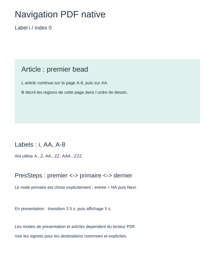 Aperçu : Navigation, articles et présentation