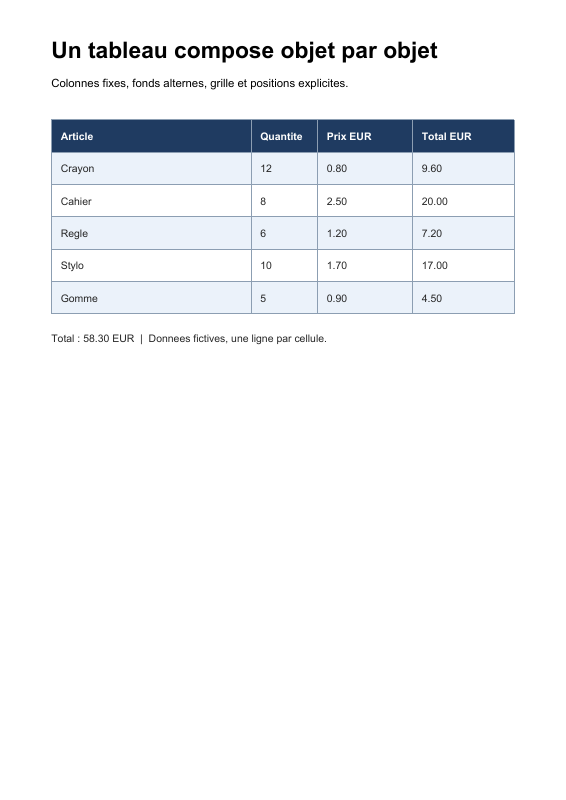 Aperçu de la recette de tableau